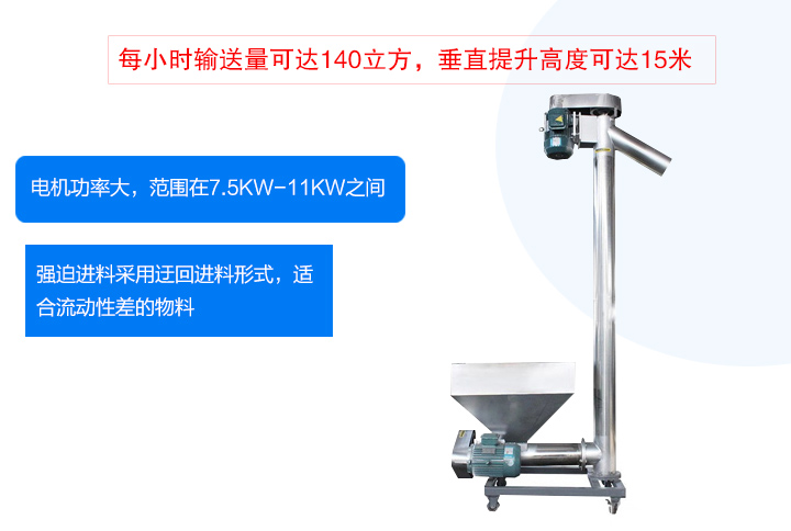 垂直螺旋輸送機優缺點