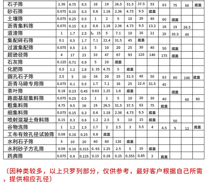 Φ200銅網試驗篩物料篩分結構